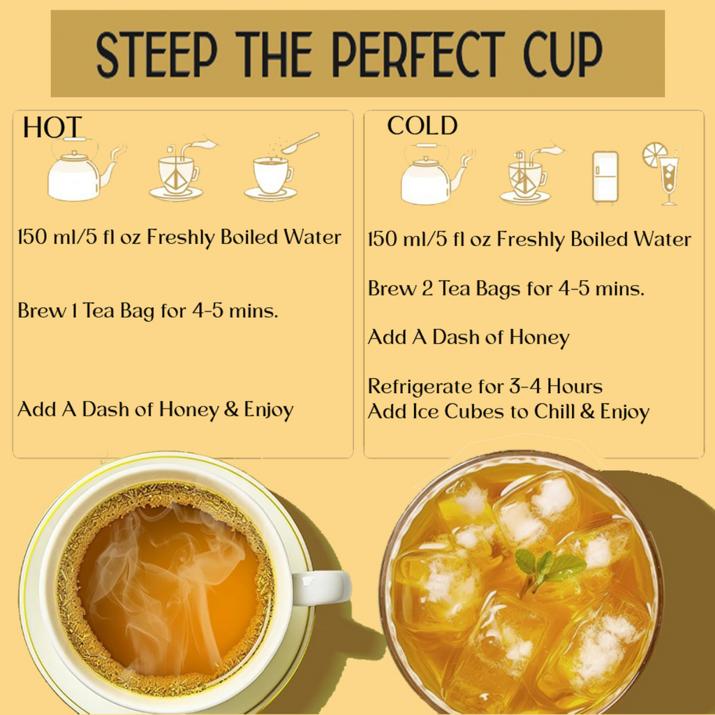 Detoxify Aromatic Vedic - Tea Bags